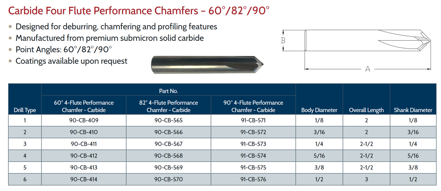 90-CB-565