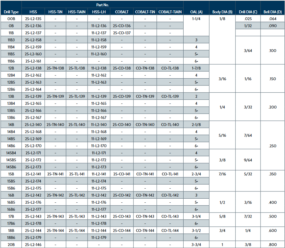 20-L2-452
