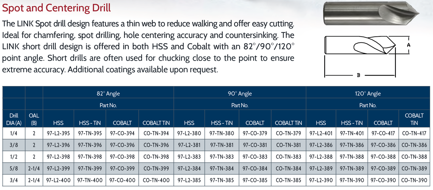 Spot and Centering Drills - 90° COBALT