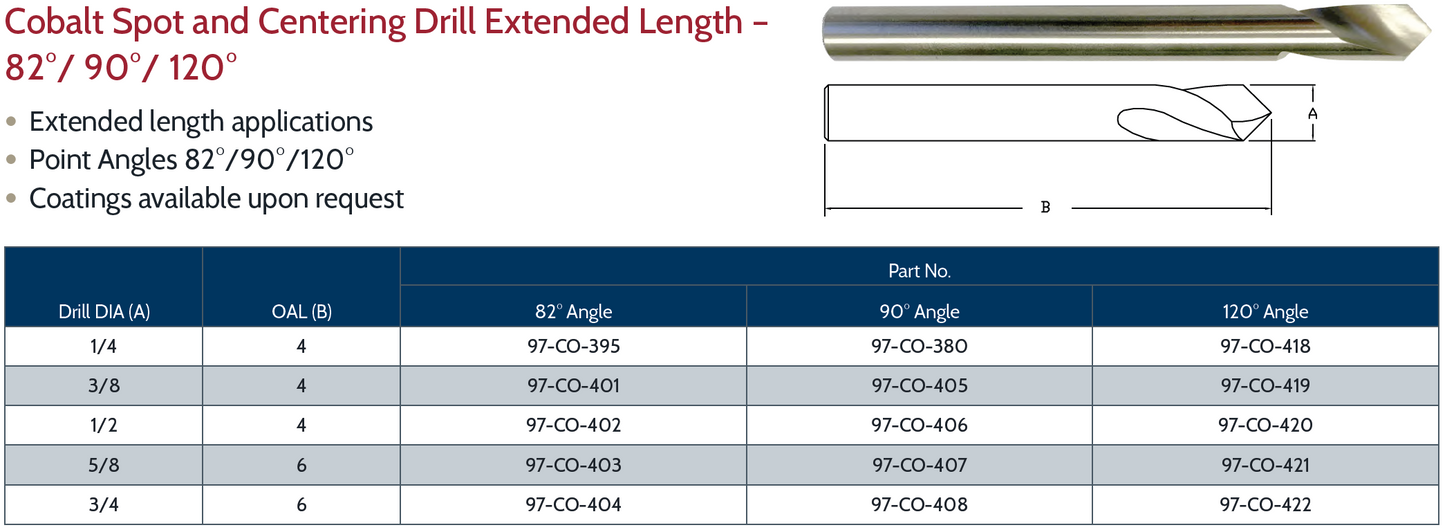 Cobalt Spot and Centering Drill Extended Length - 82°