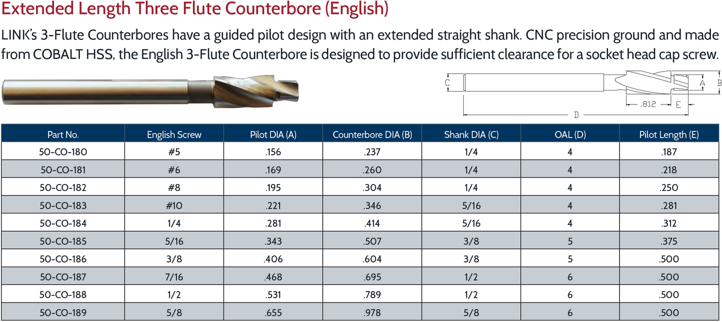 Extended Length Three Flute Counterbore (English)