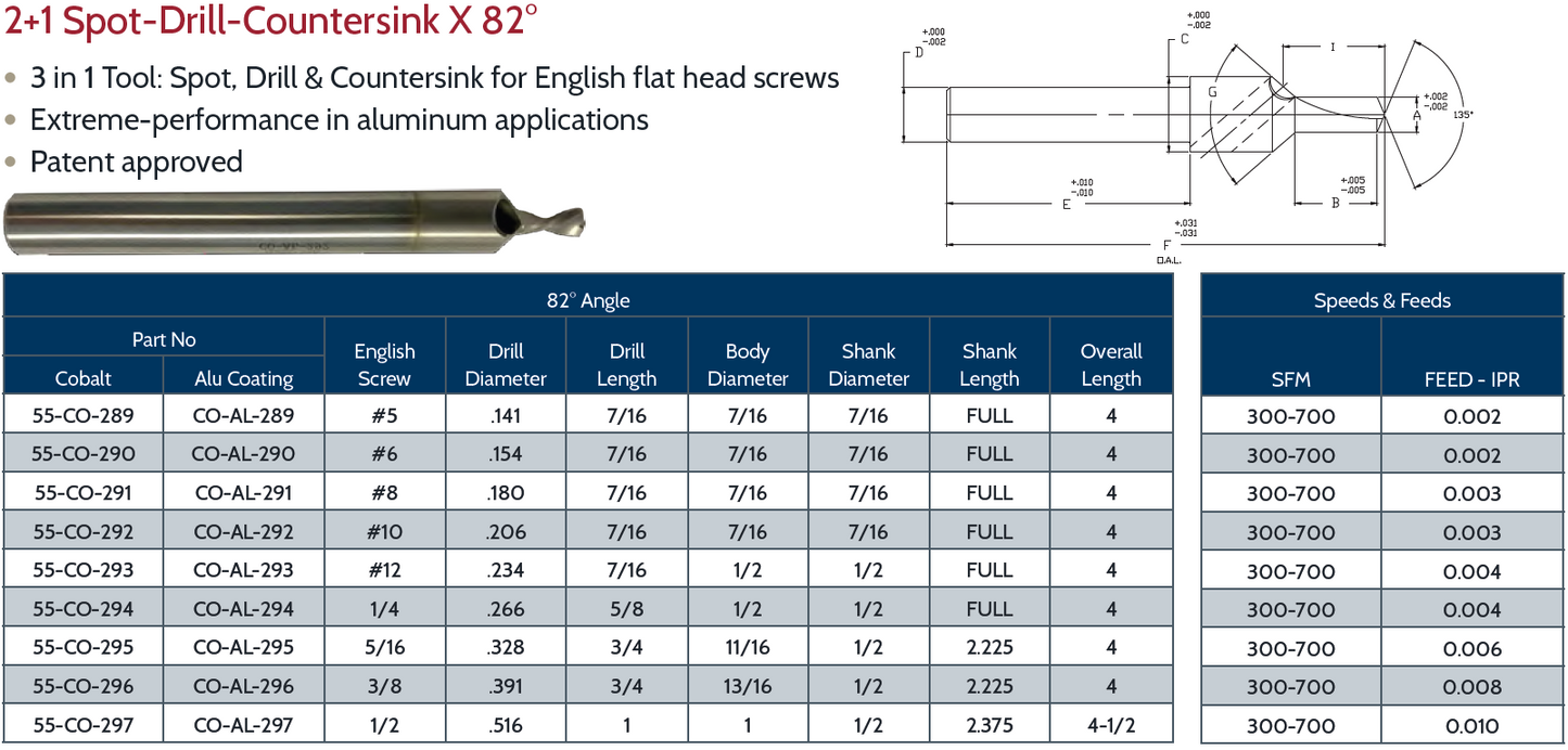 2+1 Spot-Drill-Countersink X 82° - COBALT