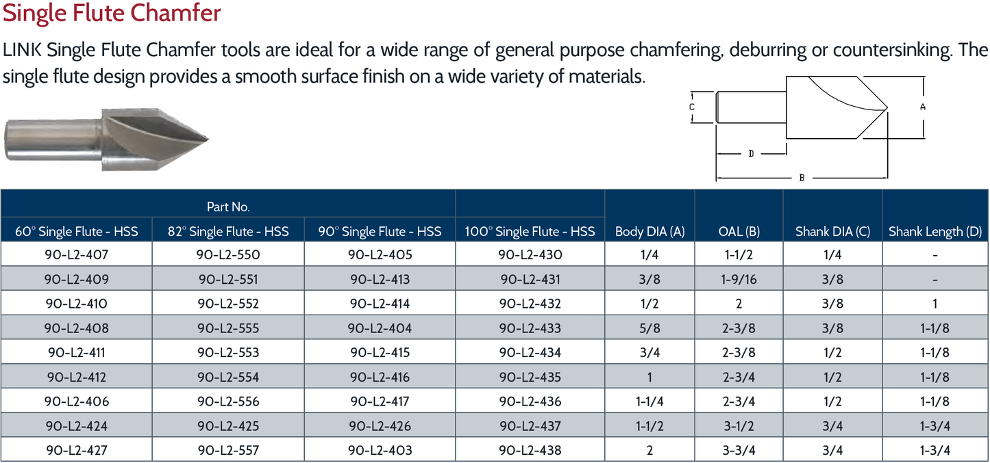 82° Single Flute - HSS