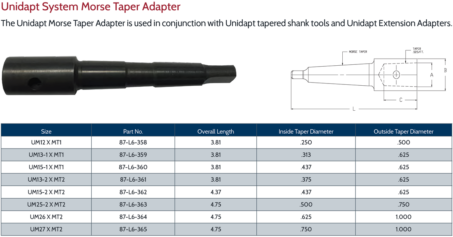 Unidapt System Morse Taper Adapter