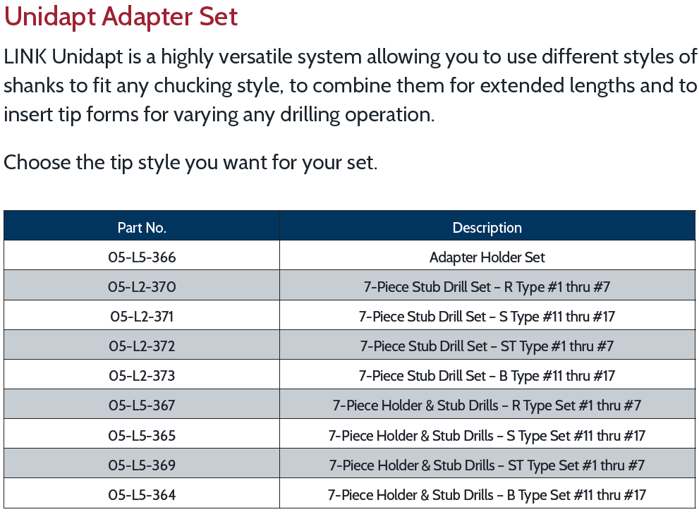 Unidapt Adapter Set