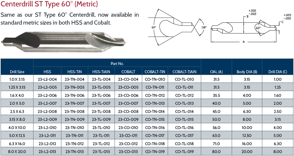 Centerdrill ST Type 60° (Metric) HSS