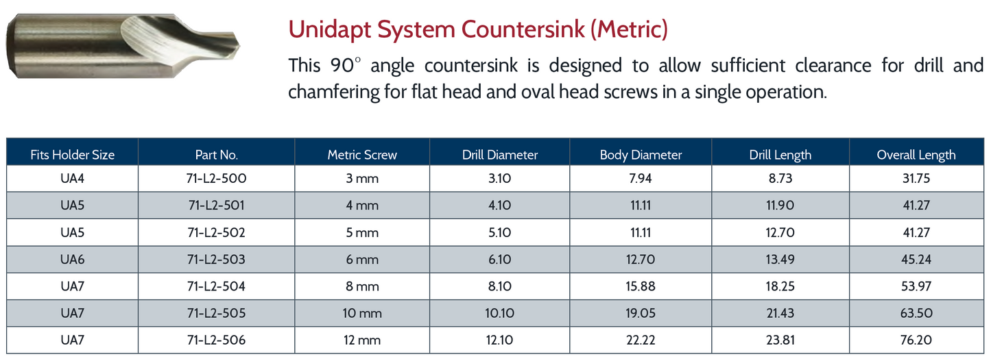 Unidapt System Countersink (Metric)