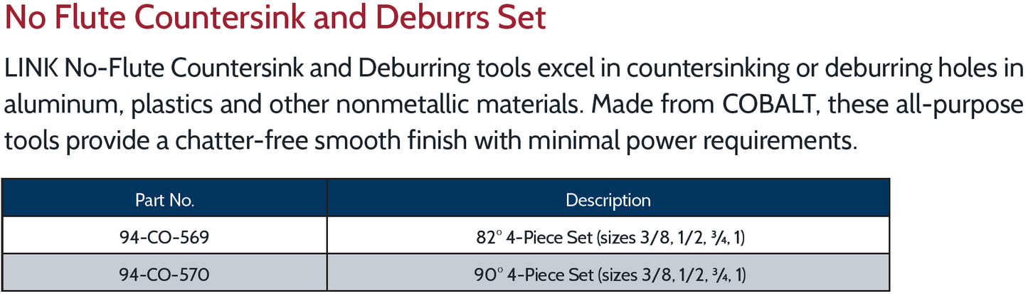 No Flute Countersink and Deburrs Set