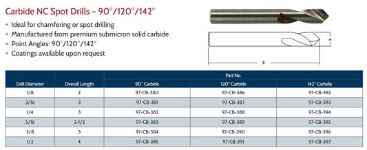CB-TN-383