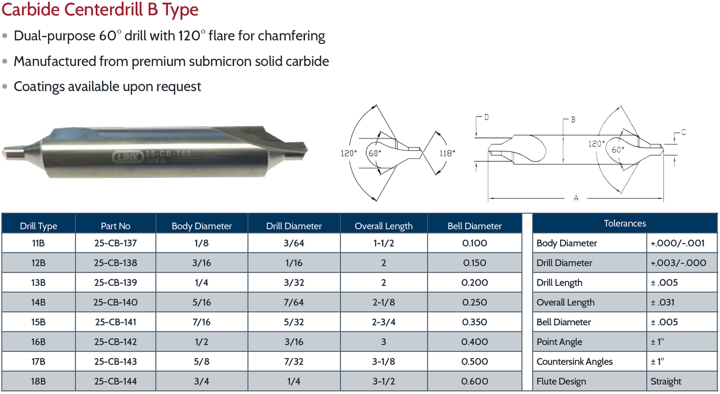 Carbide Centerdrills B Type