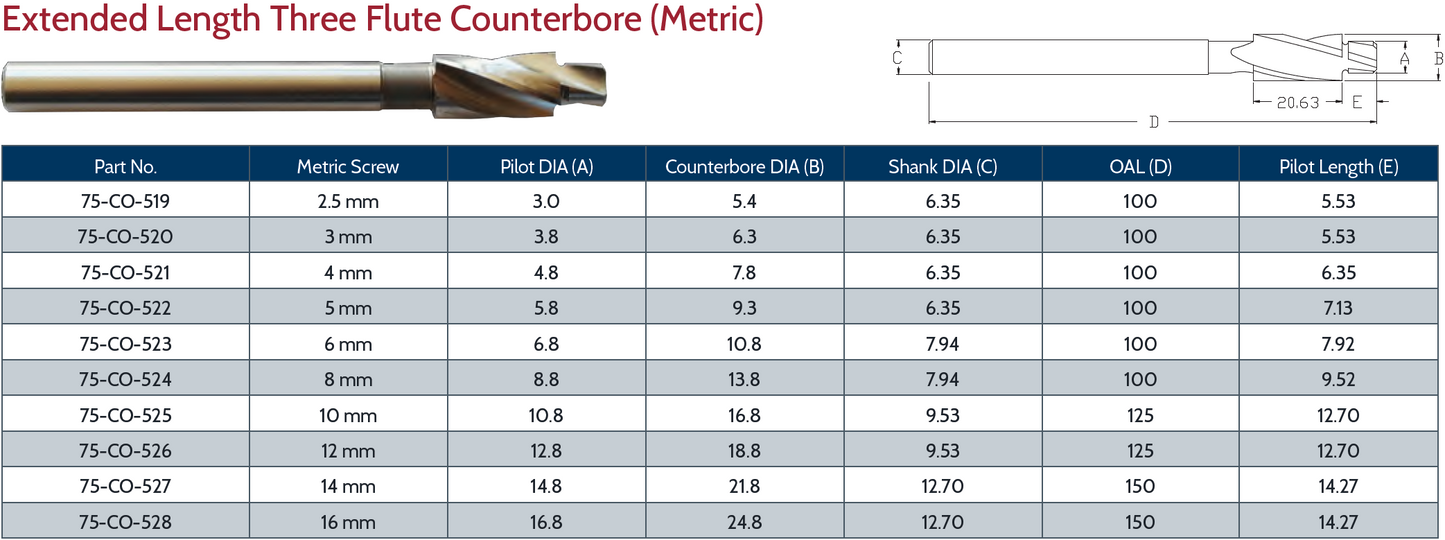 Extended Length Three Flute Counterbore (Metric)