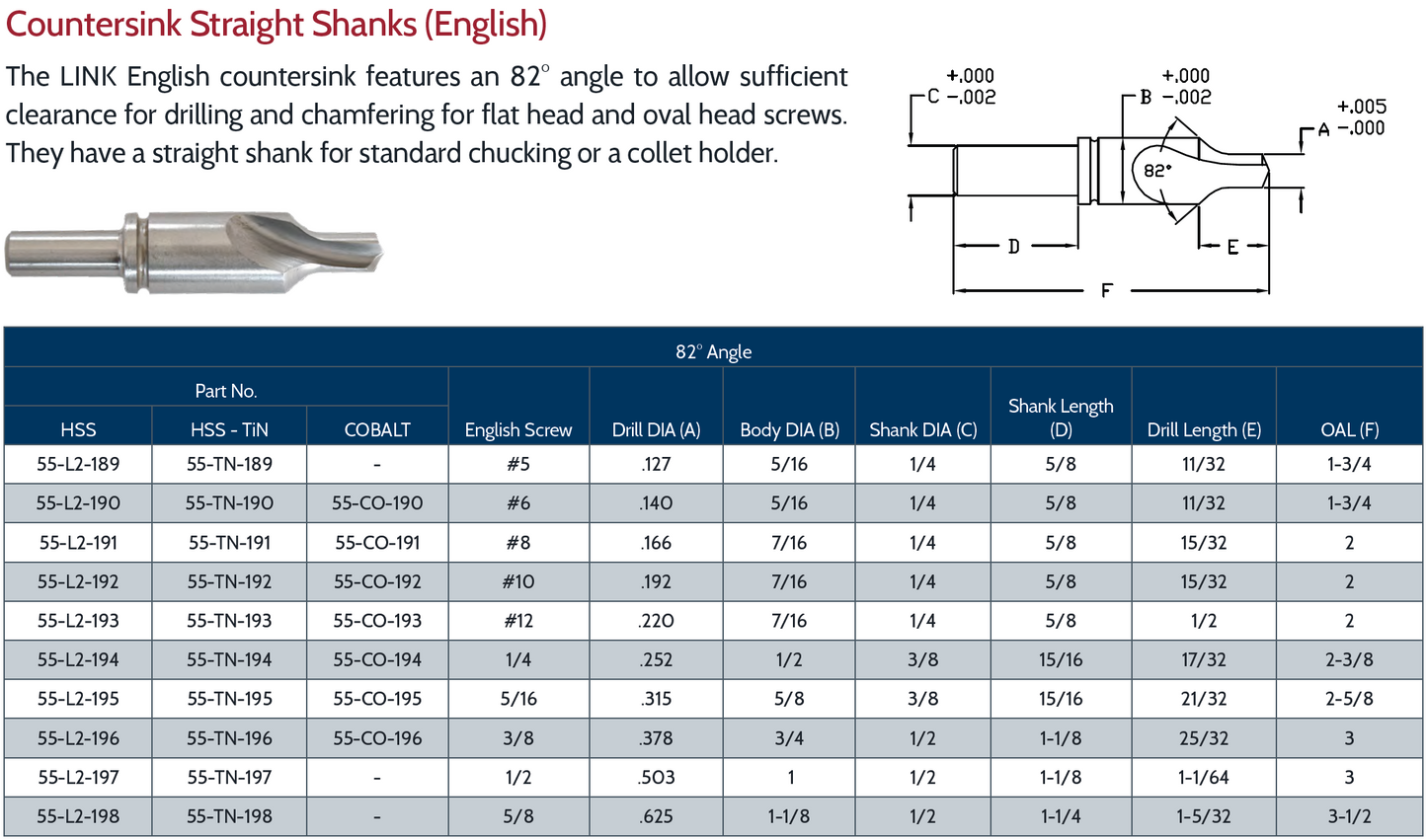 Countersink Straight Shanks (English) - COBALT