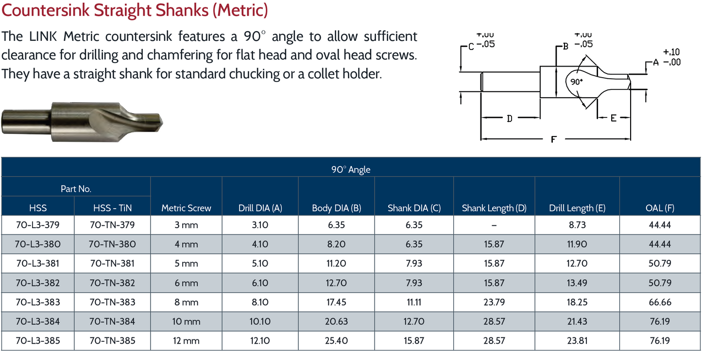 Countersink Straight Shanks (Metric) - HSS
