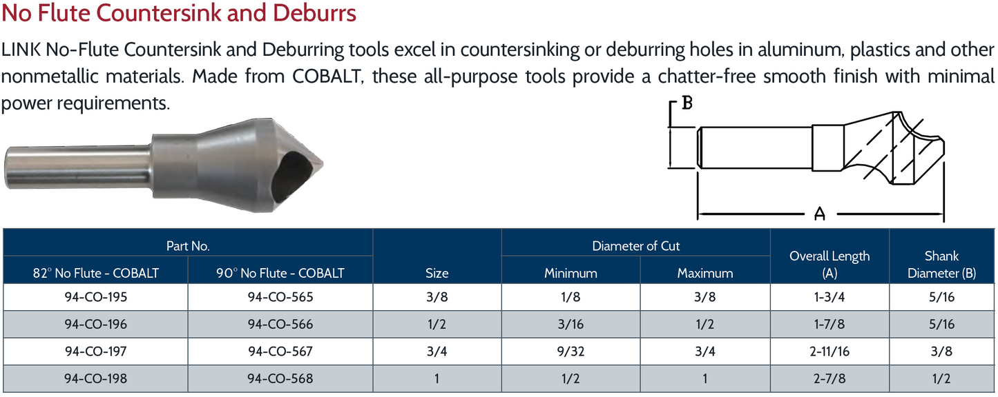 90° No Flute - COBALT