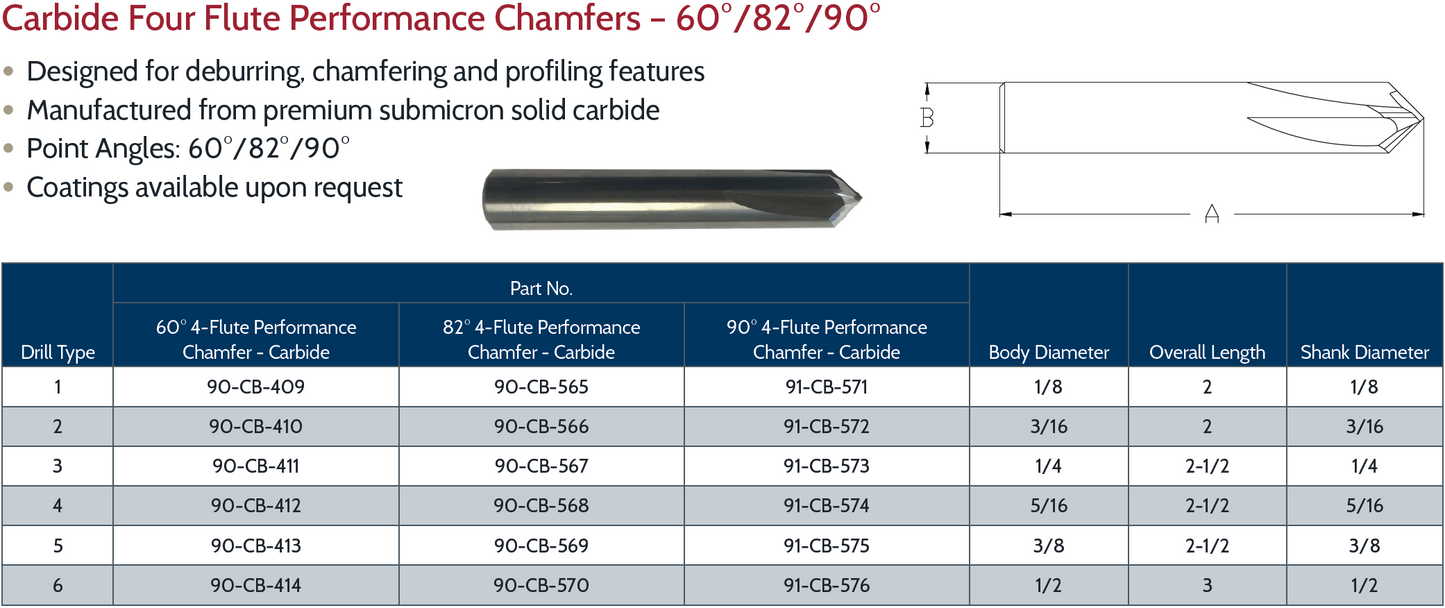 60° 4-Flute Performance Chamfer - Carbide