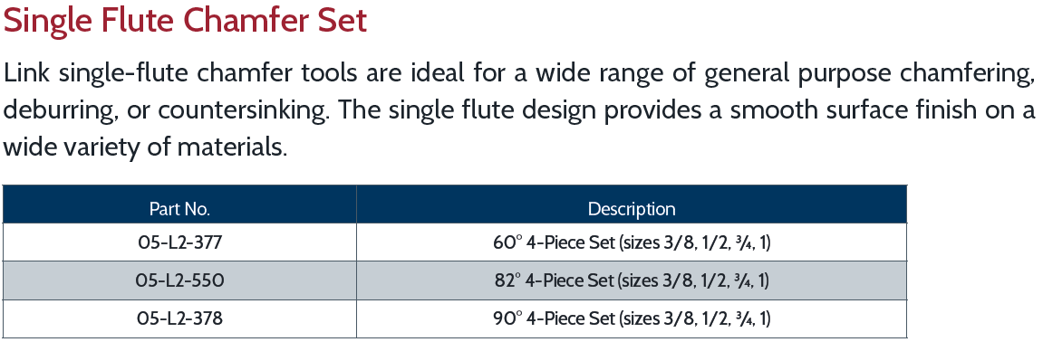 Single Flute Chamfer Set