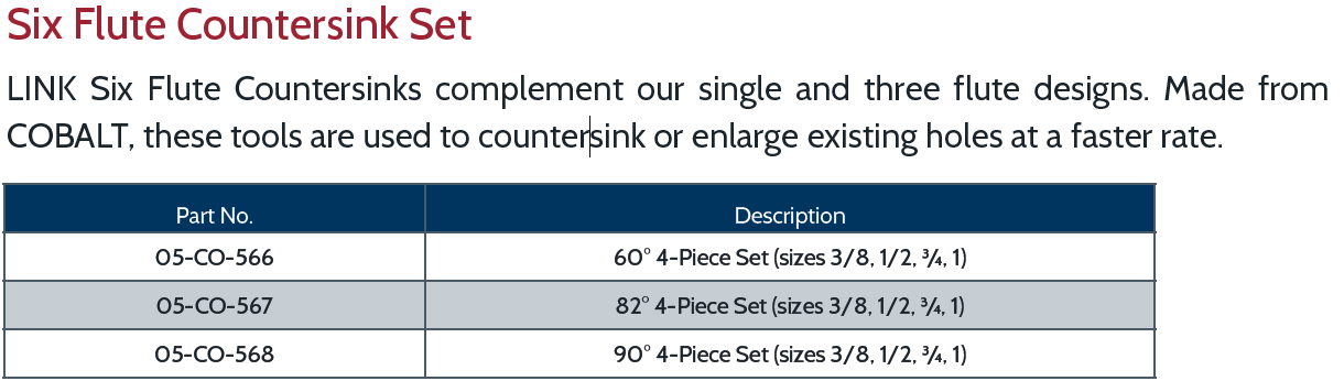 Six Flute Countersink Set